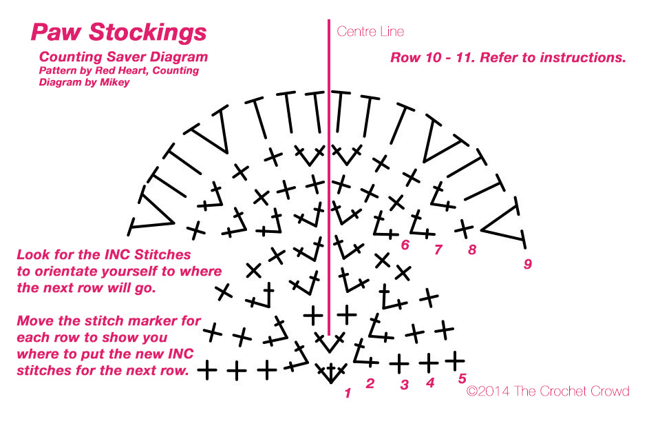 Cat Paws Stocking Diagram