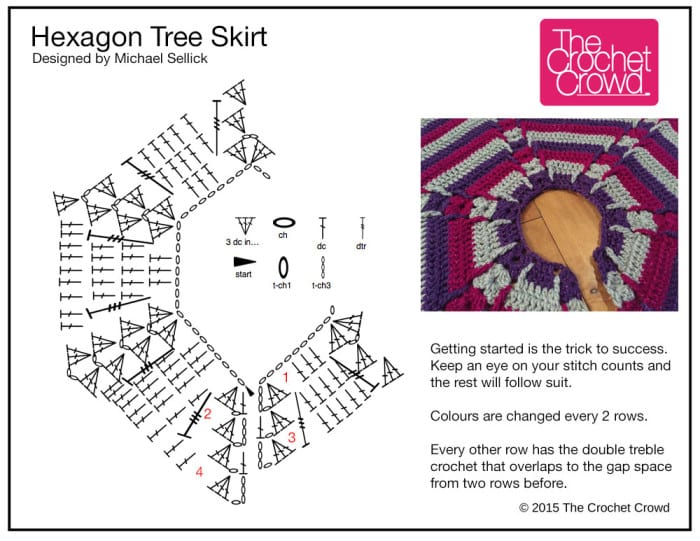 Hexagon Tree Skirt PDF