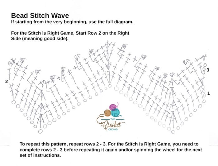 Crochet Bead Stitch Wave Diagram