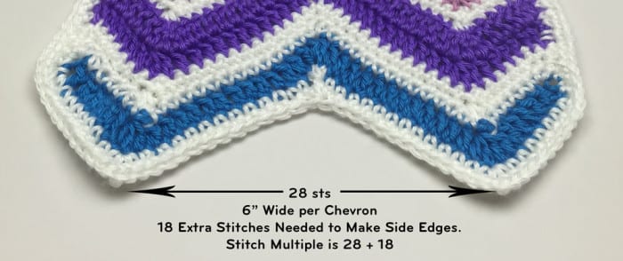 Stitch Multiples for This Crochet Wave Design