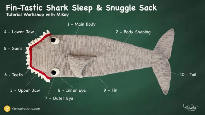 Ruwe olie Anekdote Geroosterd Crochet Mini Toddler Shark Snuggle Sack Pattern