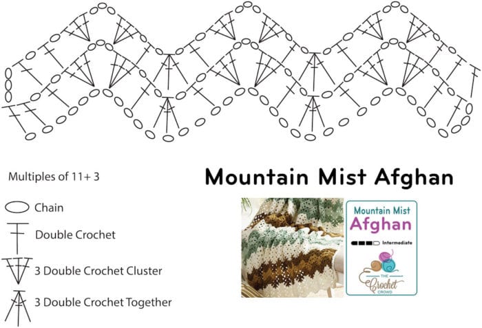 Crochet Mountain Mist Afghan