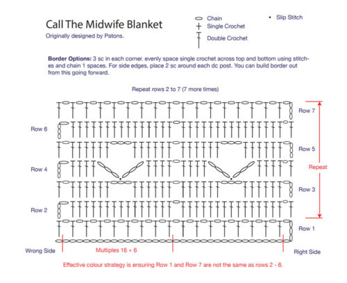 How To Crochet Call The Midwife Blanket Pattern Tutorial The