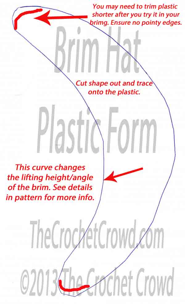 Shape of Brim for Inserting. 