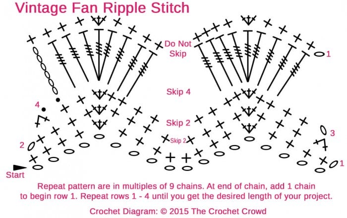 Vintage Fan Ripple Stitch Crochet Diagram