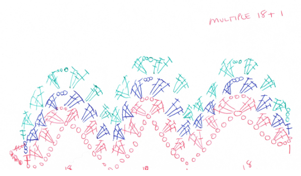 Granny Ripple Crochet Diagram