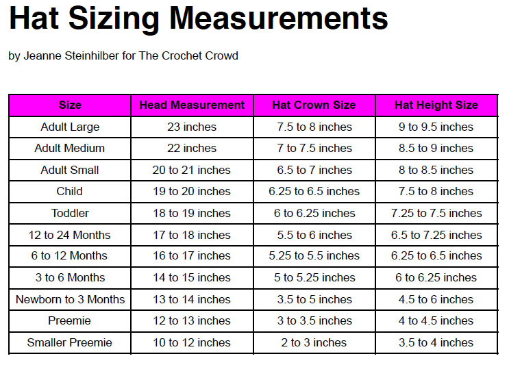 Crochet Hat Sizes: Chart + 2 Printables