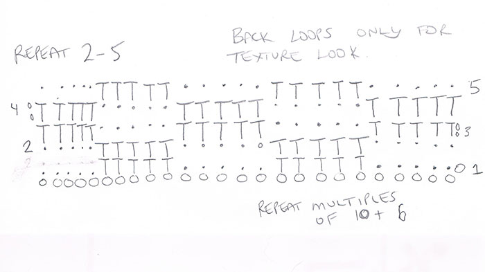 Crochet Diagram: Texture Afghan