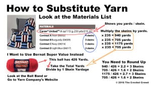 How to choose a substitute yarn