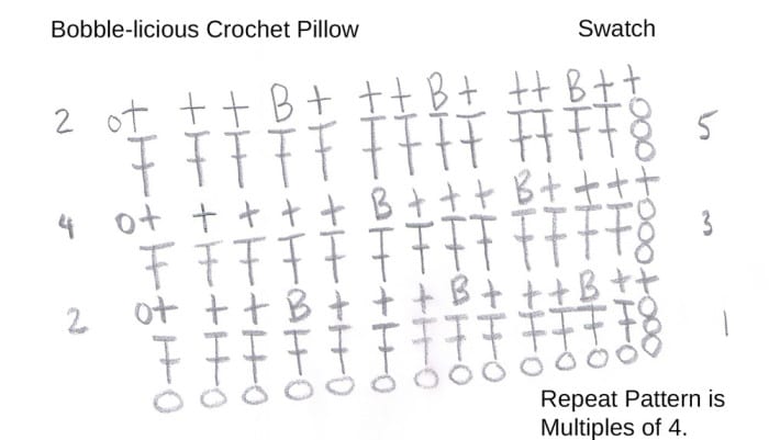 Crochet Bobble-licious Pillow Pattern Crochet Diagram