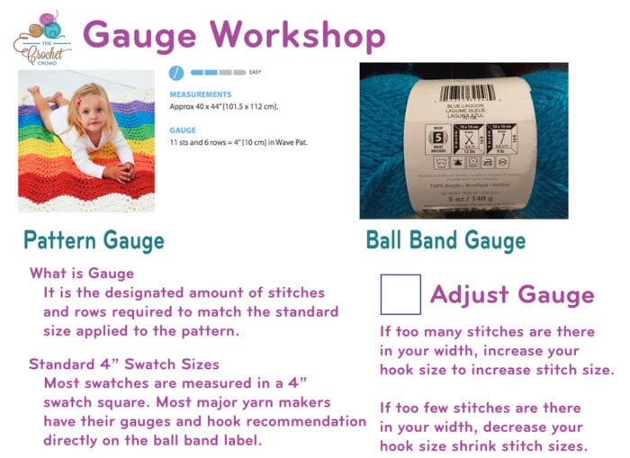 Crochet Gauge Workshop