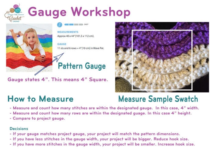 Crochet Gauge Workshop