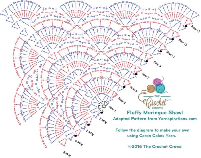 Fluffy Meringue Shawl Diagram