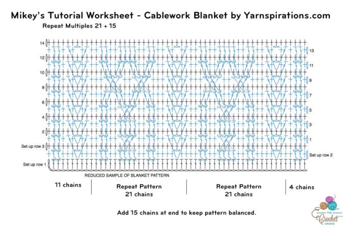 Crochet Cable Work Afghan Diagram