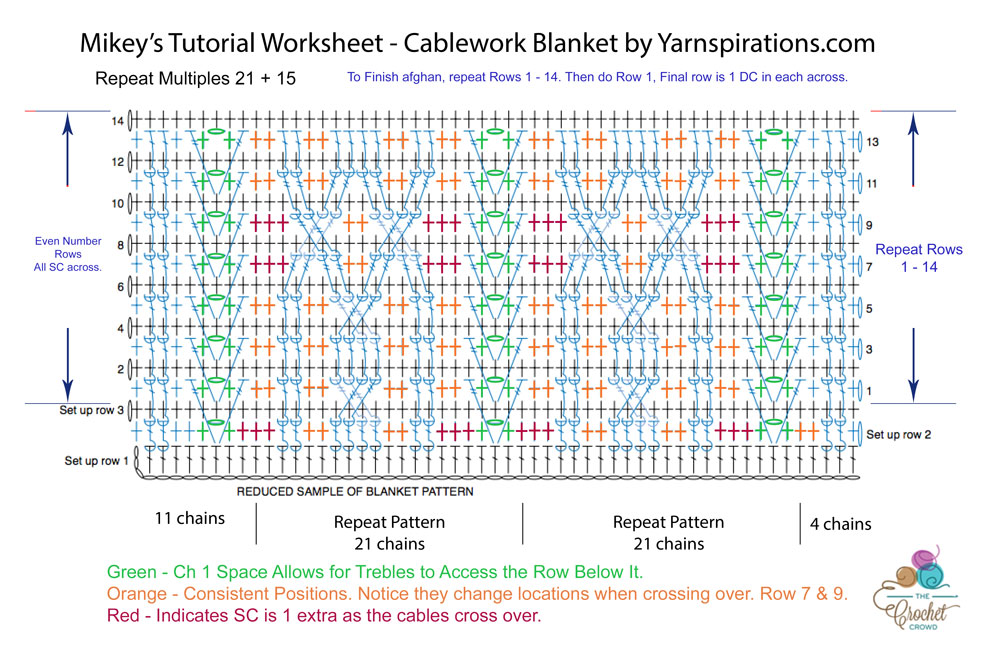 Crochet Cablework Afghan Pattern Easy Step By Step Guide 7551