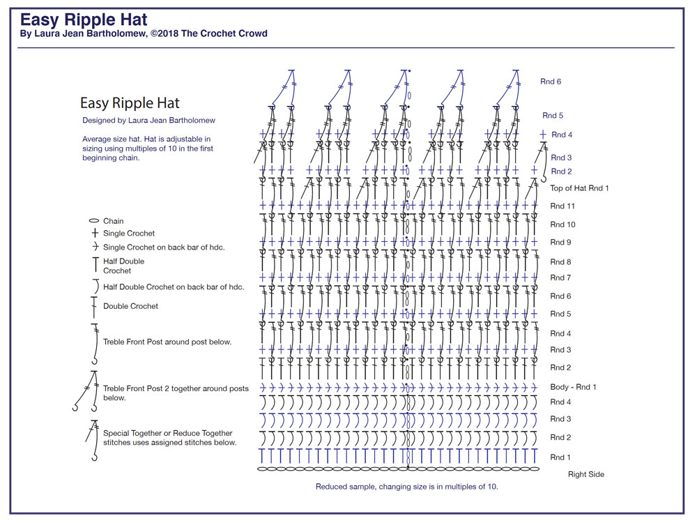 Crochet Easy Ripple Hat Diagram