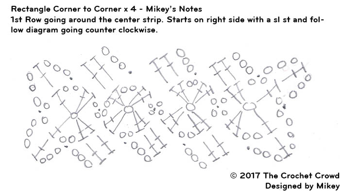 Corner to Corner C2C x 4 Rectangle Diagram