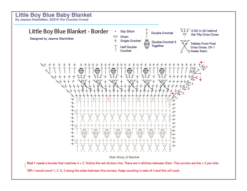 Little Blue Blanket Feb 2021 - Border