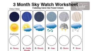  Month Sky Watch Blanket