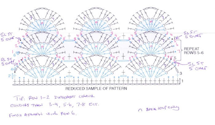 Mikeys Notes for Crochet Ogee Afghan