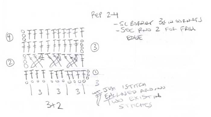 Crochet Texture Throw Diagram