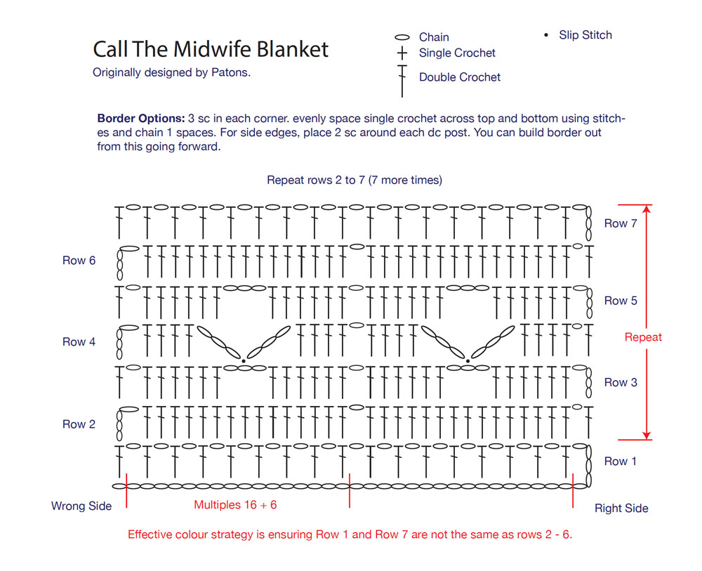 Call The Midwife Blanket Crochet Diagram