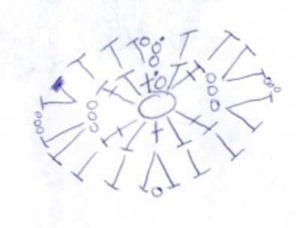 Crochet Star Coaster Motif Diagram