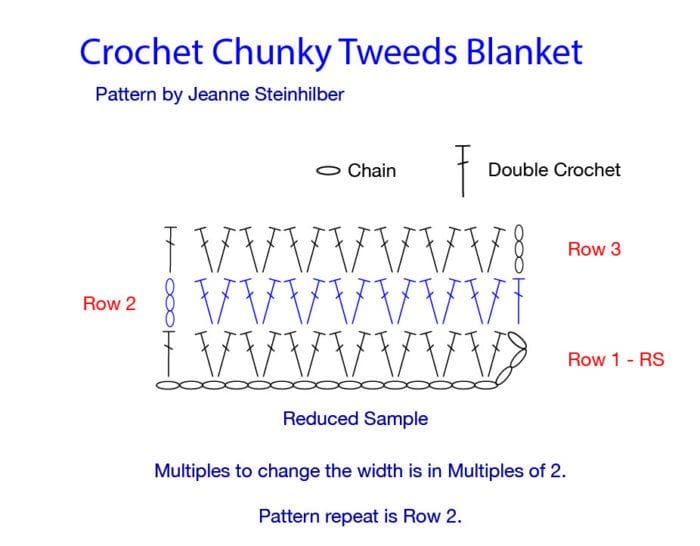 Crochet Chunky Tweeds Blanket Pattern, BEGINNER