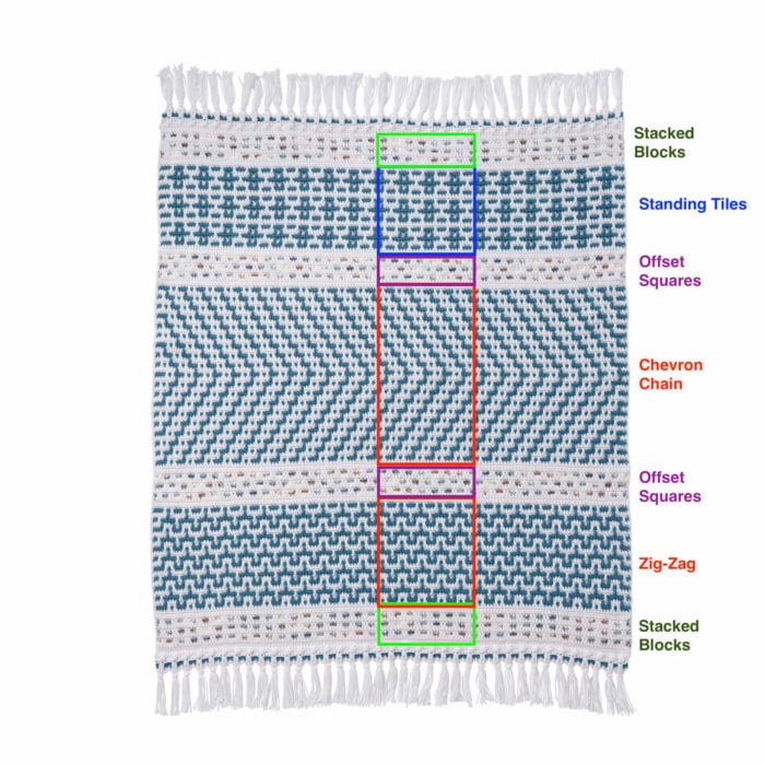 Crochet Woven Blanket Layout