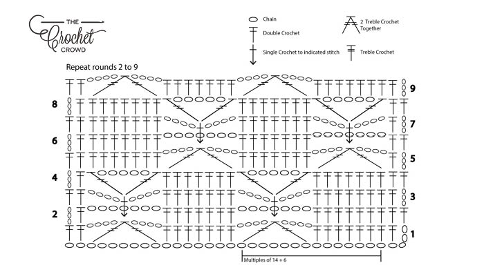 Baby Bowtie Crochet Diagram