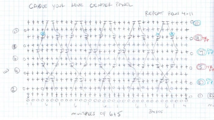 Cable Your Love Center Panel Diagram