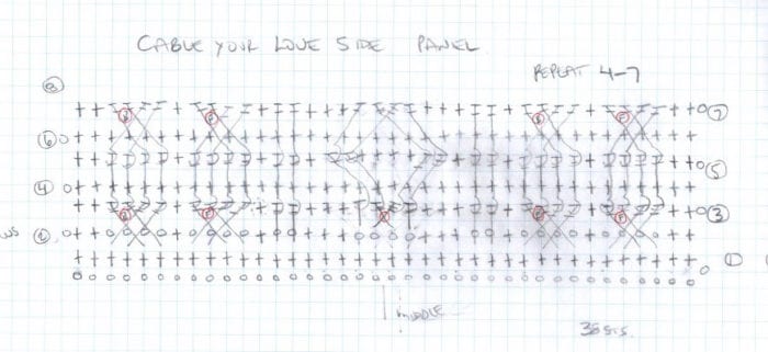 Crochet Cable Your Love Side Panel