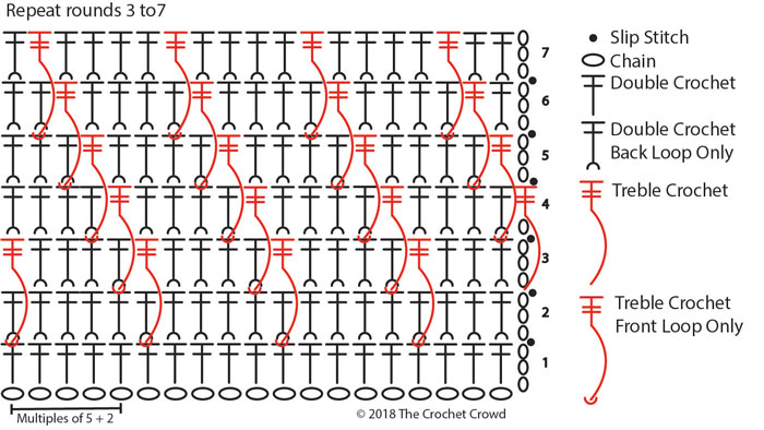 Crochet Step Ladder Stitch