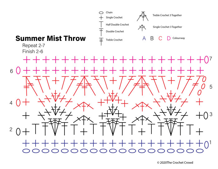 Summer Mist Crochet Diagram
