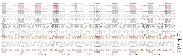 Sampler Motif in Larger Format