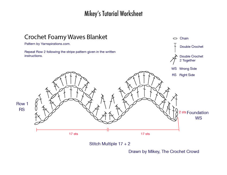 Crochet Foamy Wave Blanket Rev 3