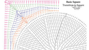 Crochet Transition from Circle to Square