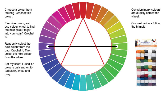 Crochet Colour Wheel Scarf