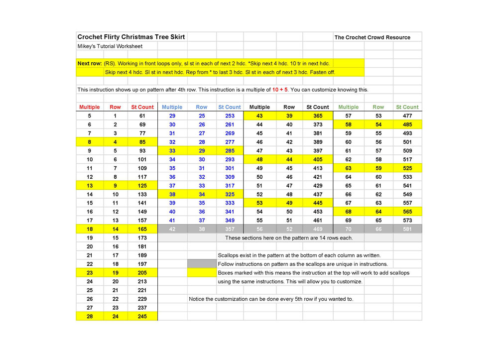 Crochet Flirty Skirt Tutorial Worksheet