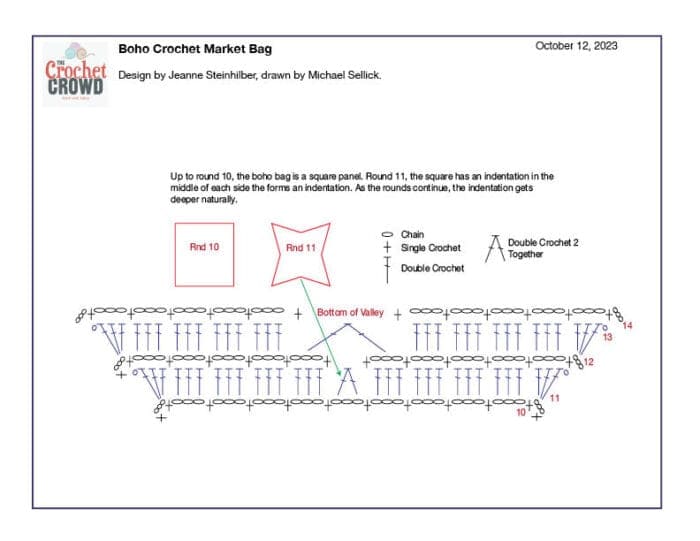 Boho Market Bag Crochet Diagram
