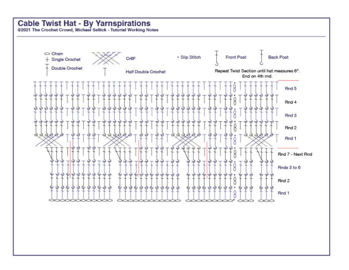 Cable Twist Hat Bottom Part Printable