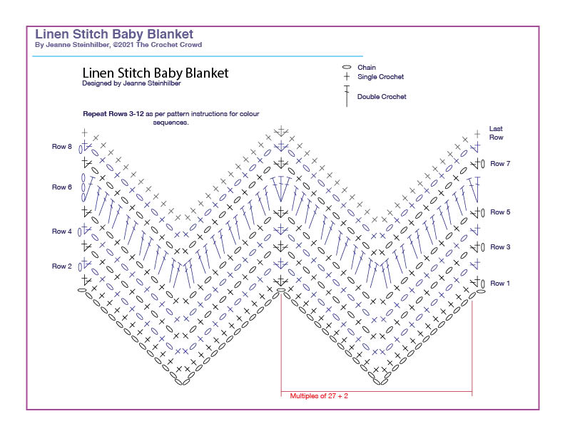 Little Blue Blanket Feb 2021 Diagram