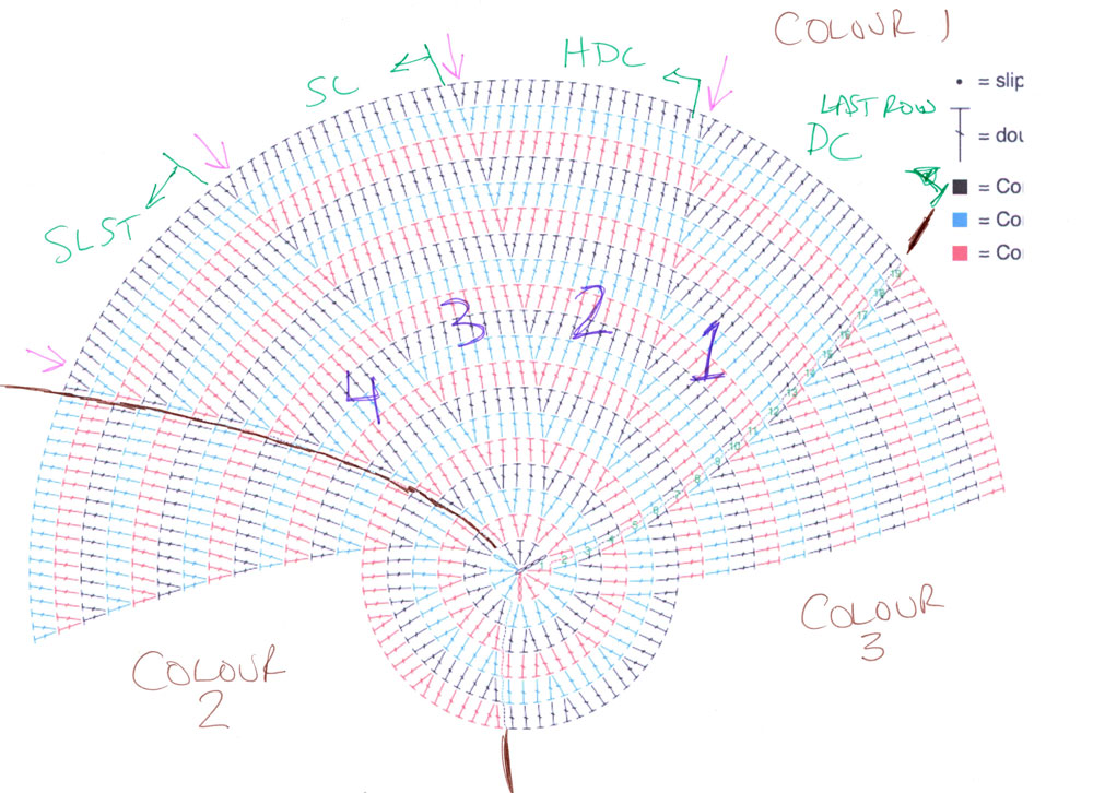 Crochet Galaxy Swirl Diagram Mikey's Notes