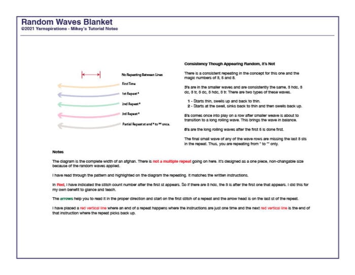 Random Waves Blanket Notes 1