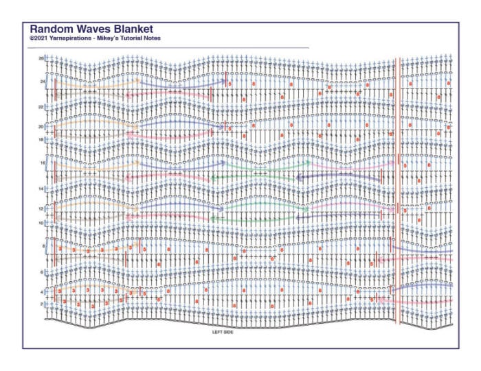 Random Waves Blanket Notes - Crochet Diagram Left Side