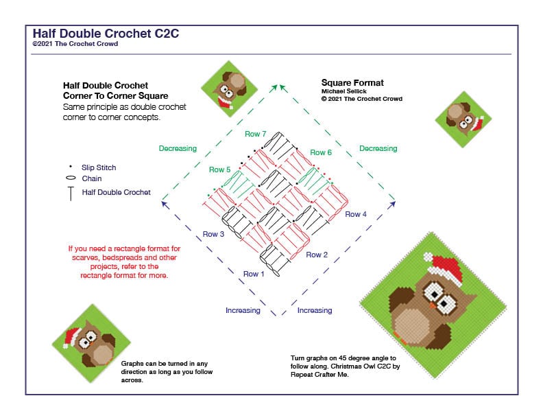 Half Double Crochet Corner To Corner Square Diagram