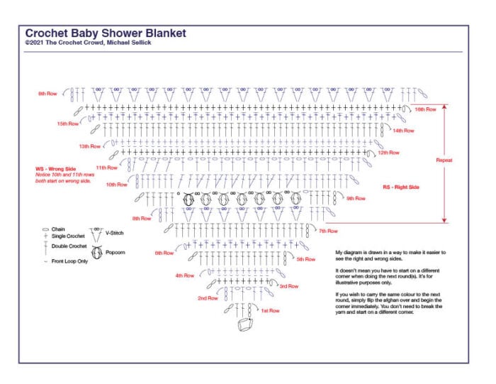 Crochet Baby Shower Blanket Diagram