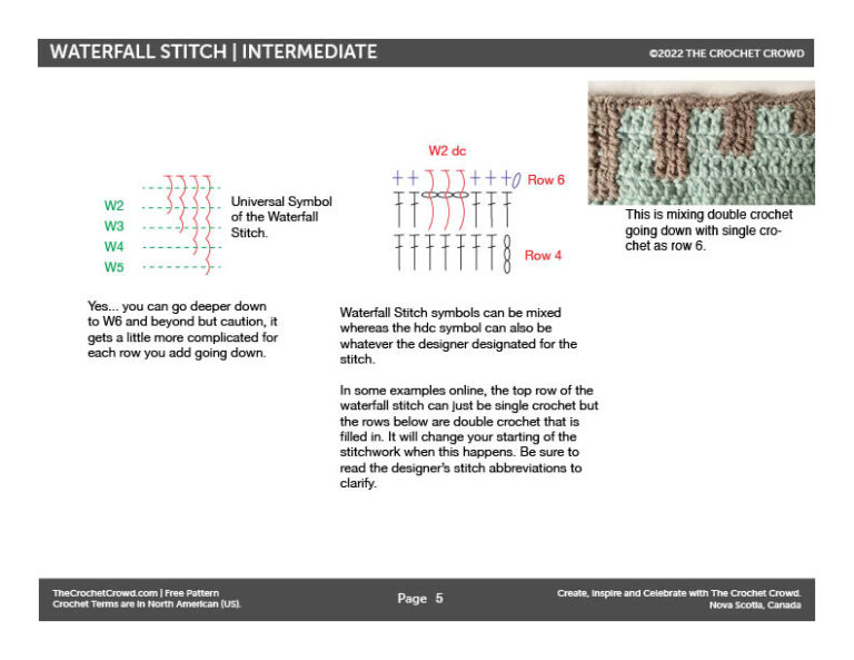 Crochet Waterfall Stitch Workshop + Tutorial | The Crochet Crowd