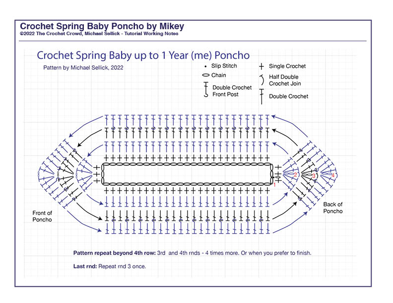 Spring Crochet Baby Poncho 2