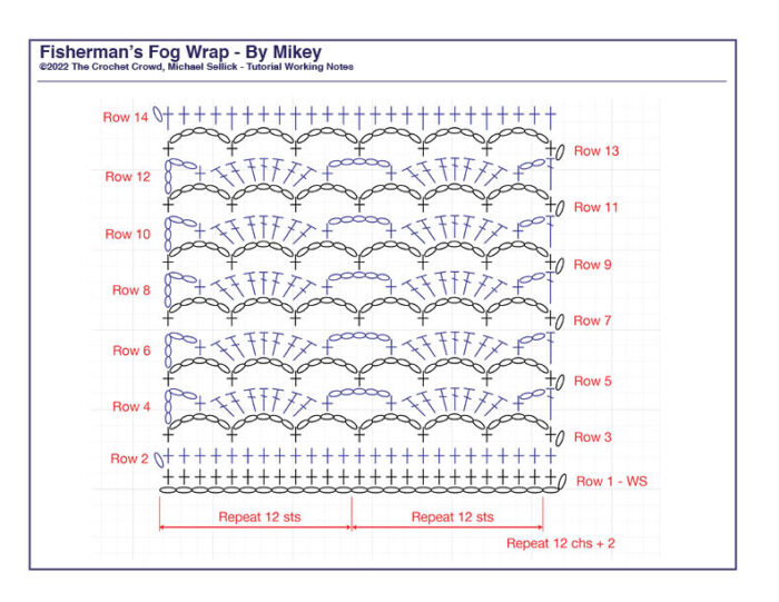 Crochet Diagram Fisherman's Fog Wrap Section 1